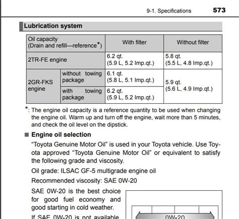 15 tacoma oil capacity|V6 Toyota Tacoma Engine Oil Type (What You。